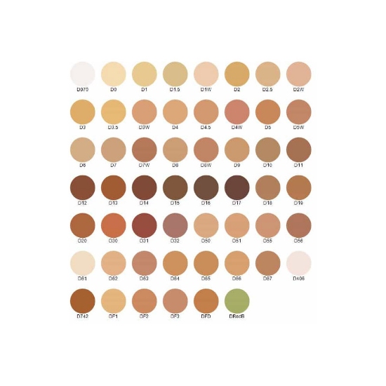 کرم گریم کریولان مدل درماکالر