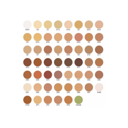 کرم گریم کریولان مدل درماکالر