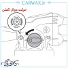 دستگاه پولیش دوال اکشن ماکیتا Makita